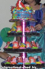 Little Mermaid Birthday Cake and Cupcakes
