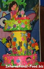 Dora the Explorer Two Layered Birthday Cake
