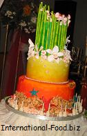 Hawaiian Themed Two Layered Birthday Cake